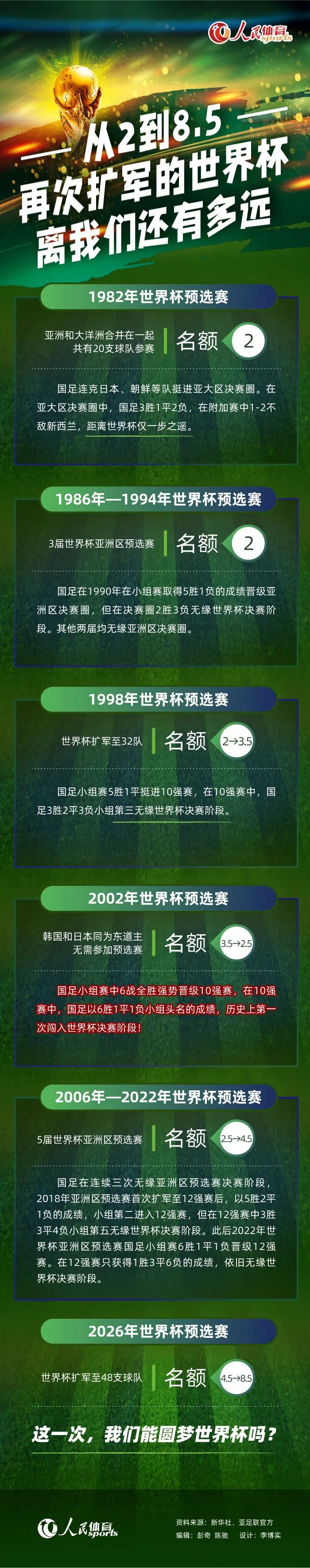 不过该记者表示，这只是轻伤，不会影响京多安对阵拉斯帕尔马斯的比赛。